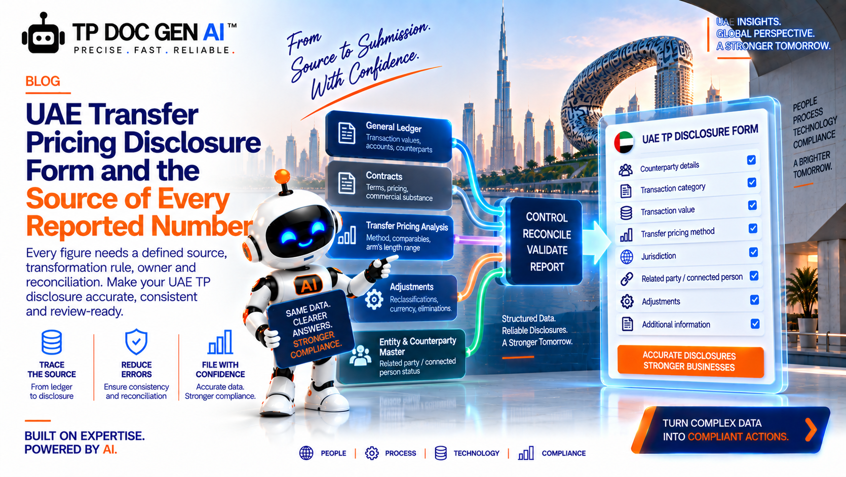 UAE TP Disclosure Form Field by Field Guide