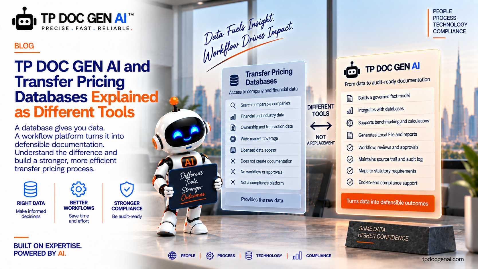 TP DOC GEN AI vs Transfer Pricing Databases