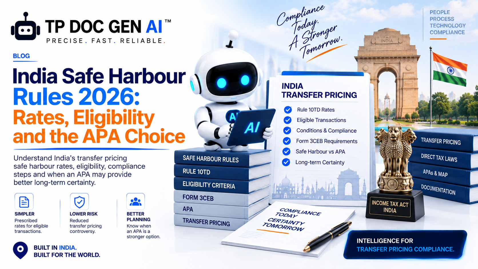 India Safe Harbour Rules 2026: Rates vs APA