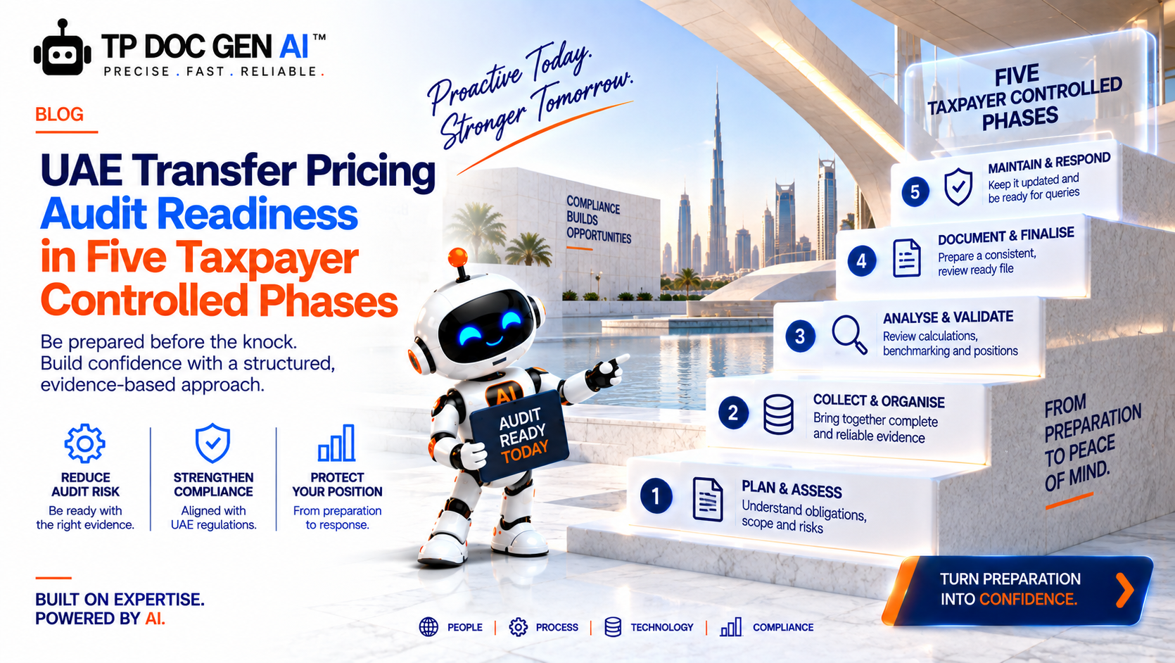 UAE TP Audit Readiness in Five Phases