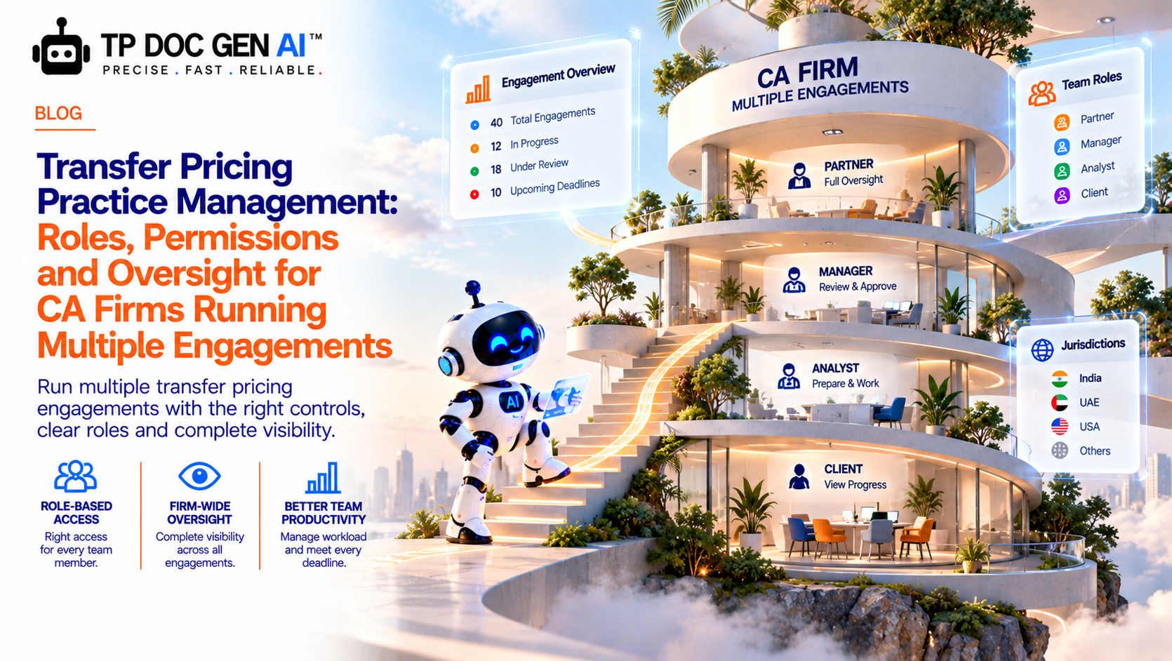 Transfer Pricing Practice Management Software for CA Firms