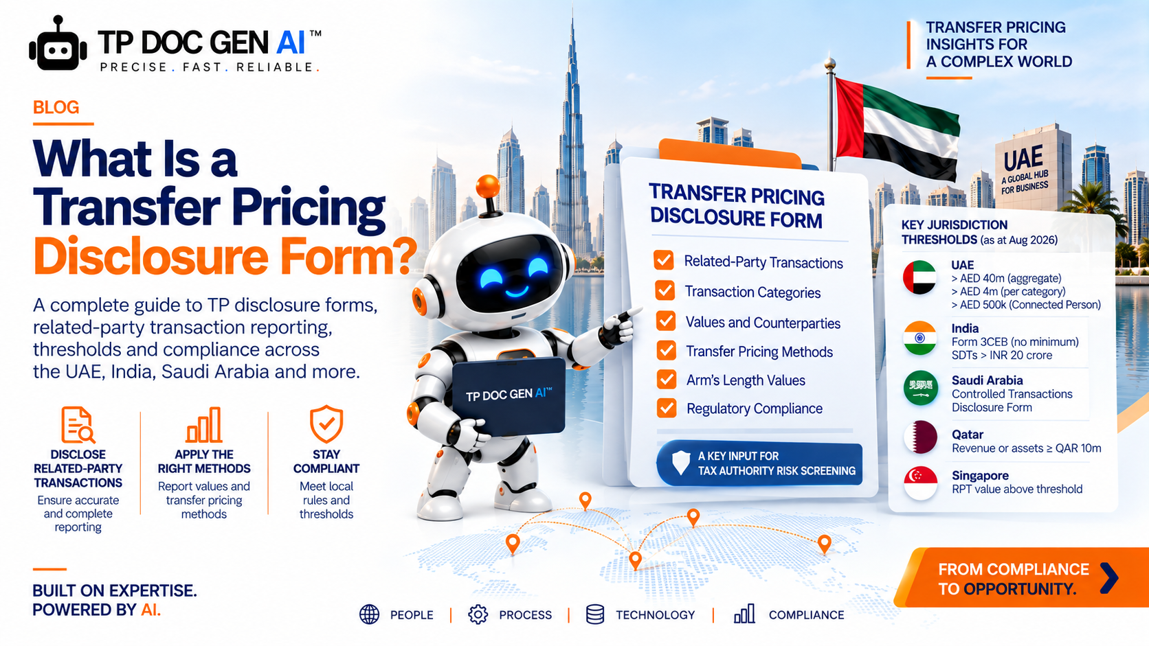 What Is a Transfer Pricing Disclosure Form?